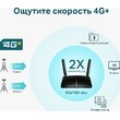 4G/Wi-Fi роутер TP-Link Archer MR600 LTE cat.6 рис.5