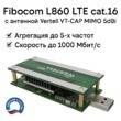 Модем 4G LTE cat.16 Fibocom L860 MIMO 5 dBi USB